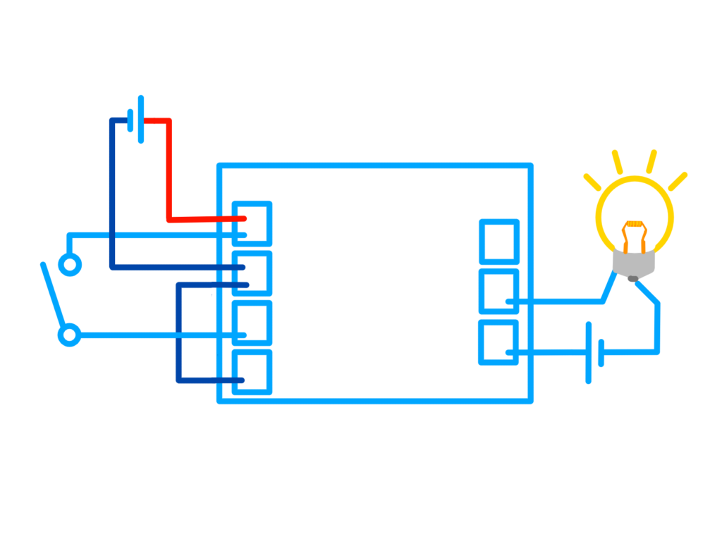 タイマーリレーを使った電球の点灯制御を行う回路の配線例。ノーマリーオープンとCOMの接続時の例。