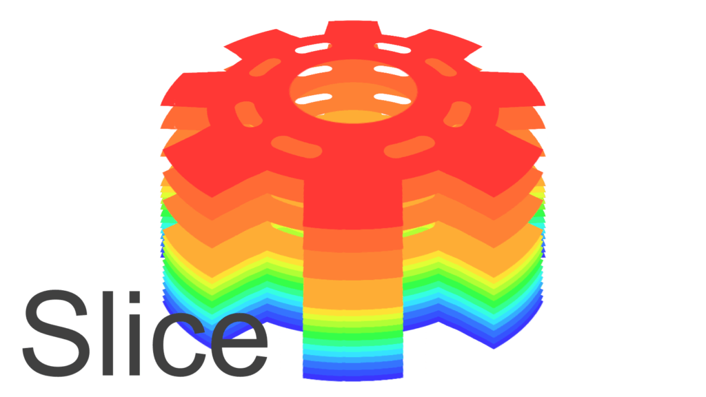3dモデルをスライスすることを表した画像