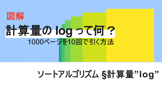 計算量に出てくるlogとは？例をもとになぜlogが出てくるのか分かりやすく紹介