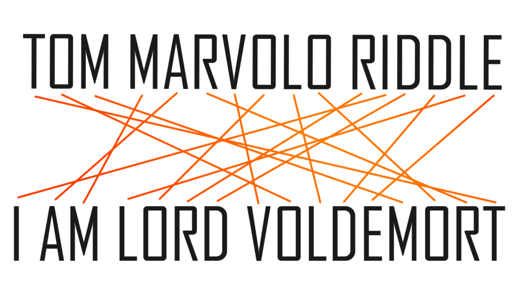 転置暗号(アナグラム)の有名な例、A am Load VOLDEMORTとトムリドルの対応図
