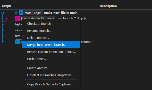 ブランチの統合の仕方