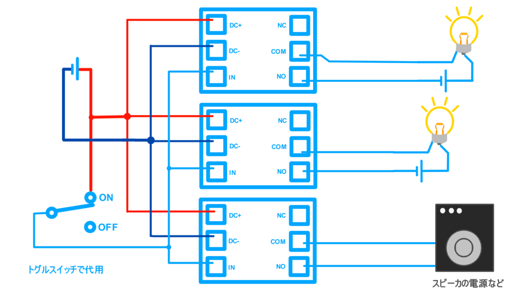 リレーモジュールを用いた自動化の配線例