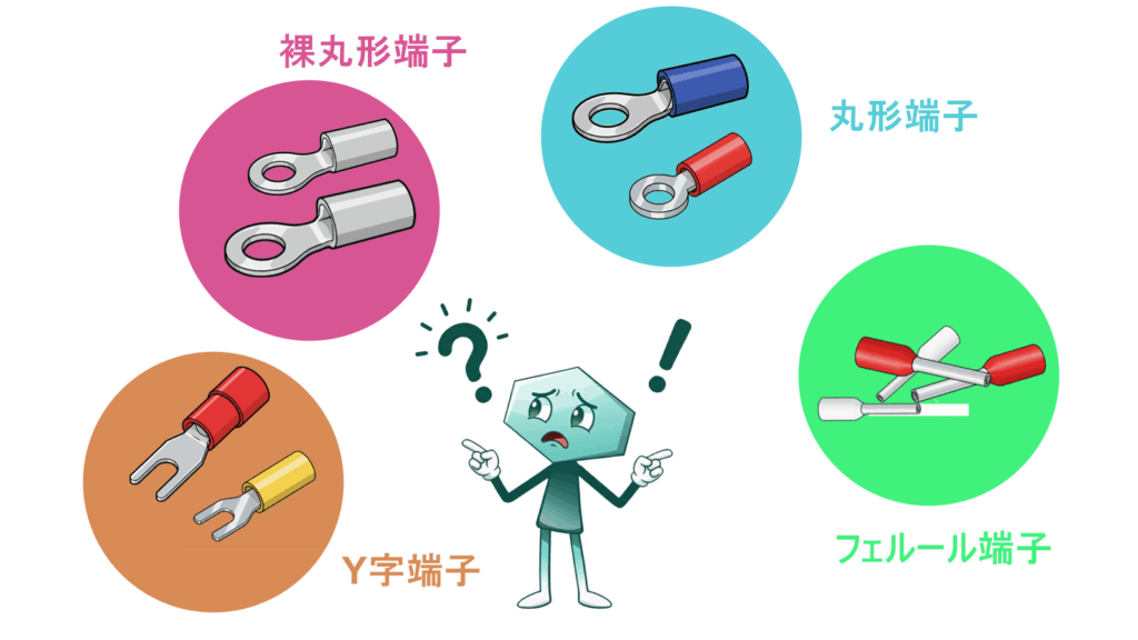 choosing-wire-terminal illustration