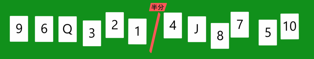 マージソートの説明用の例、トランプの並び替え。ステップ１分割