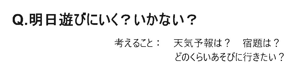 パーセプトロンを理解するための例