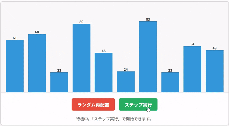 分割統治法の代表例クイックソートの実行例。クイックソートを手元で試せるツールの実行結果。