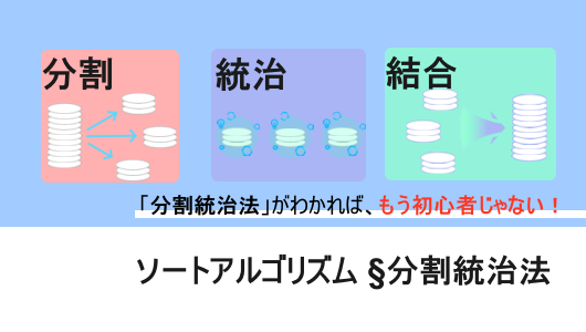 分割統治法の3ステップ（分割・統治・結合）を図解したサムネイル画像。「「分割統治法」がわかれば、もう初心者じゃない！」というキャッチコピー入り。