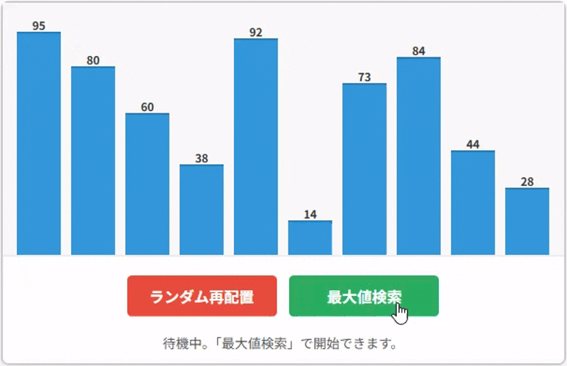 単純ソートの選択ソートの実行例。選択ソートを手元で試せるツールの実行結果。