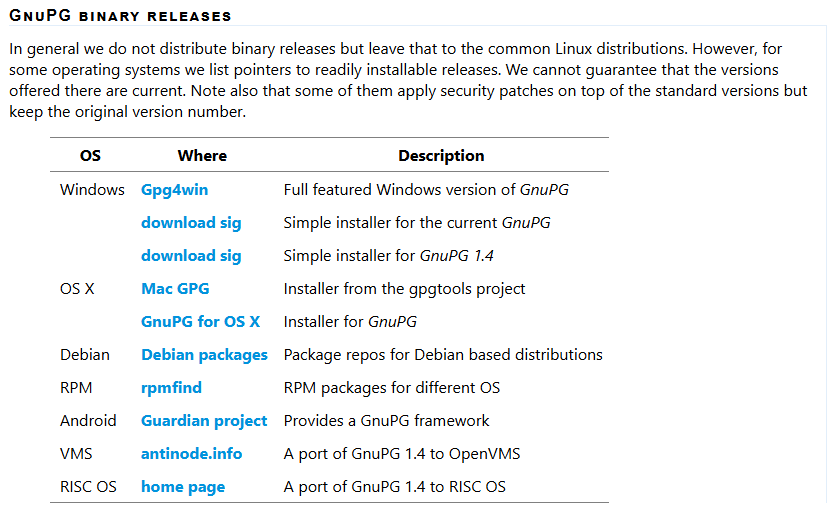 gnuPgのダウンロードページの画像。公開されているインストーラ一覧