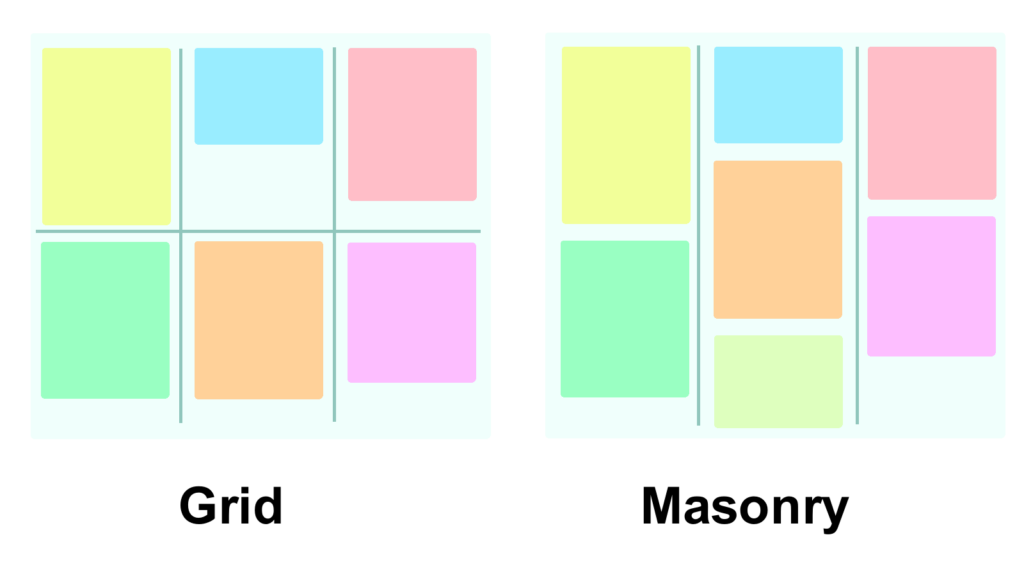 Grid と Masonryレイアウトの比較画像