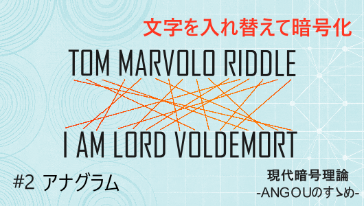 転置暗号の一種であるアナグラムについて、その仕組みについて図を用いながら紹介