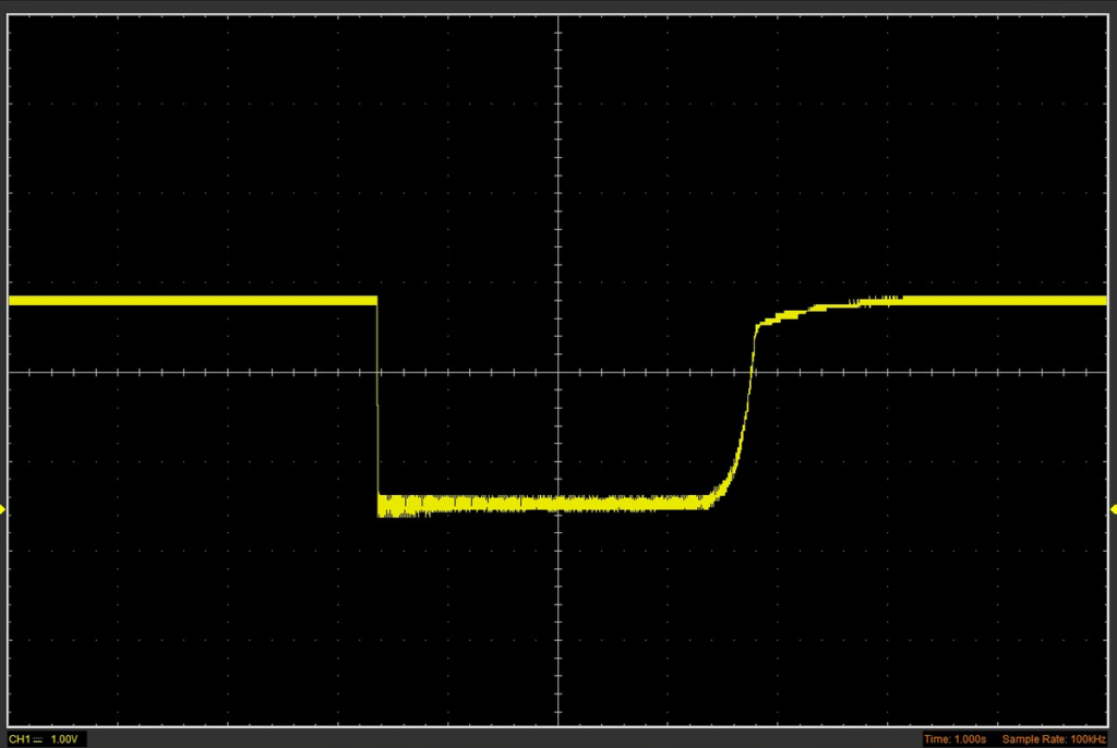 CR遅延回路_シュミットトリガ_1kohm