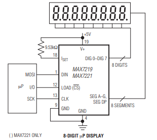 MAX7219、及びMAX7221で7segLEDを制御する回路の標準配線例