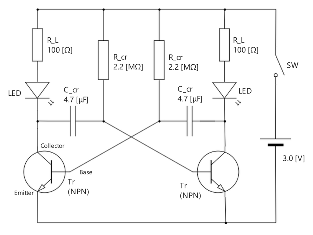 非安定マルチバイブレータ回路図
