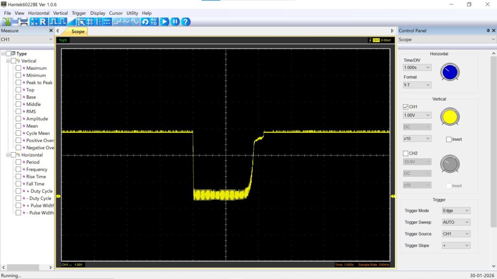 ２石シュミットちりが回路の出力波形