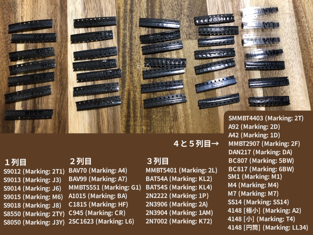 トランジスタアソートの中身を並べてみた