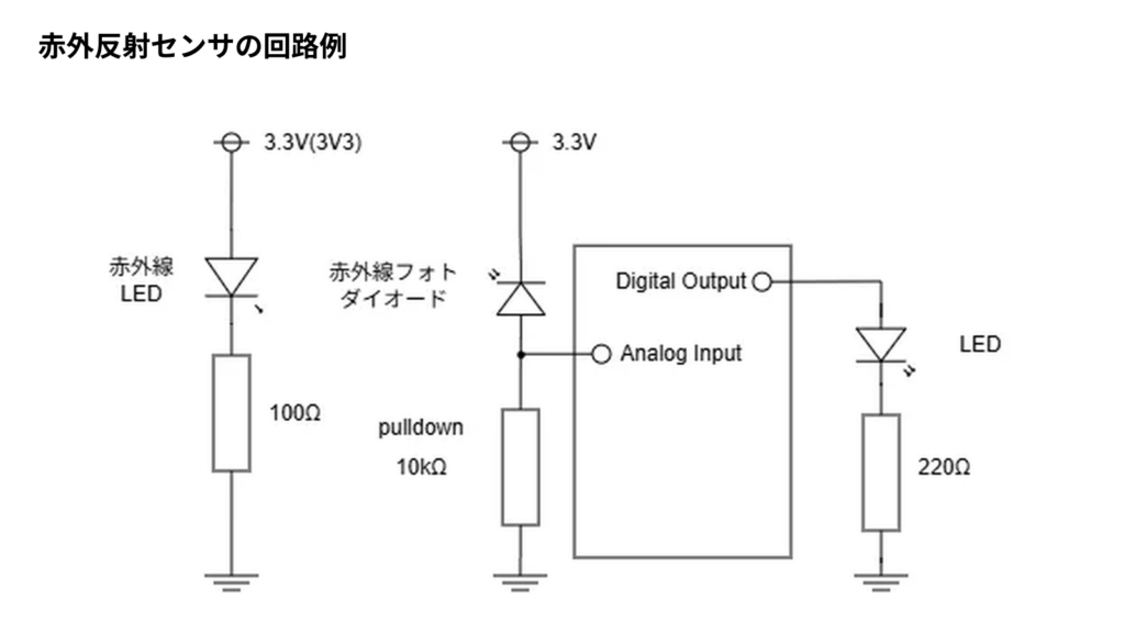 赤外線反射センサの回路例