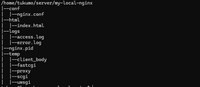 fcコマンドで実験するために要した nginx環境