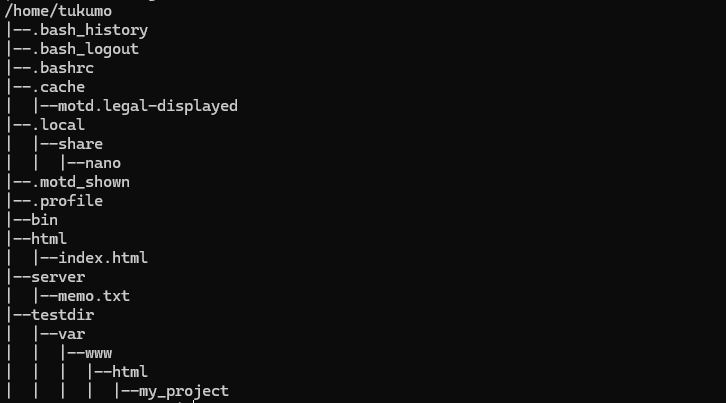 treeコマンドの代替案その２．隠しファイルを含める