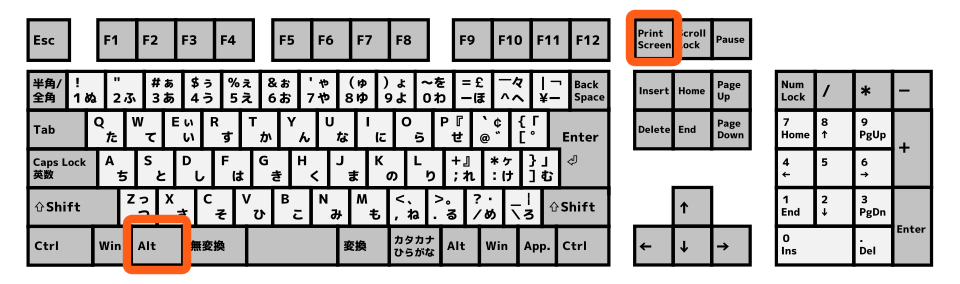 日本で一般的な109キーボードでmagic sysRq keyを入力する方法
