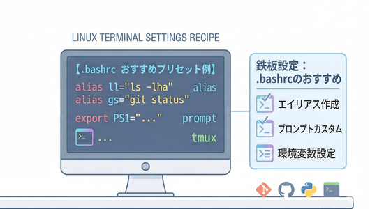 linuxの環境設定、.bashrcなどのdotfileのプリセット集