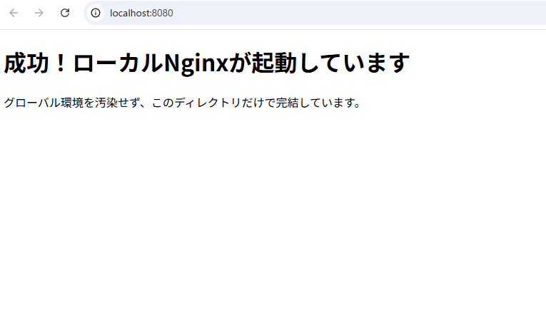 nginxのテスト環境を起動できた時のデフォルト表示