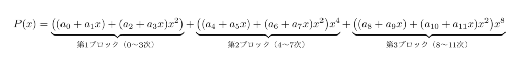 エストリン法を用いて、logの近似式の12次多項式を高速に計算するために分解