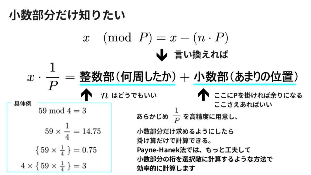 Payne-Hanek法を詳しく紹介。基本となるmodを掛け算だけで計算する方法を数式と詳しい説明付きで解説