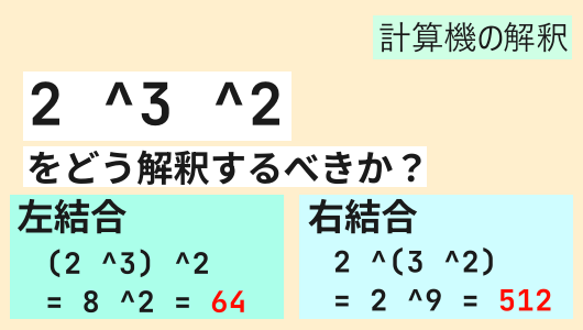 計算機ではなぜ右結合が基本なのかを図解しながら解説します