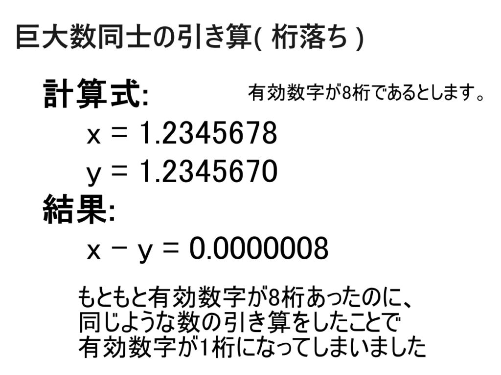 同じような値同士を引き算すると桁落ちしてしまう
