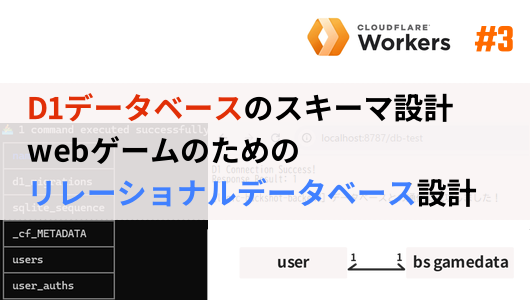 cloud flareworkersで作るwebゲーム、データベースのスキーマ設計