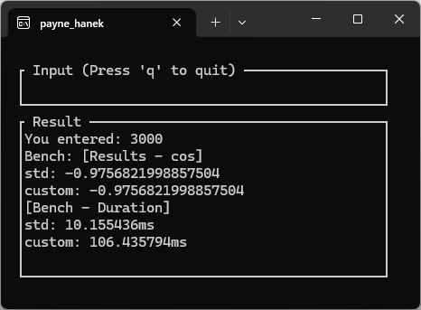 cos(3000)を自作関数で計算した結果とf64::cosを比較してみた