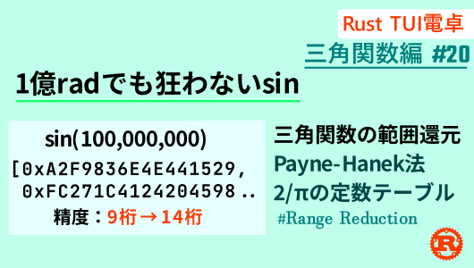 payne-hanek法で1億ラジアンでも狂わない三角関数を実装する