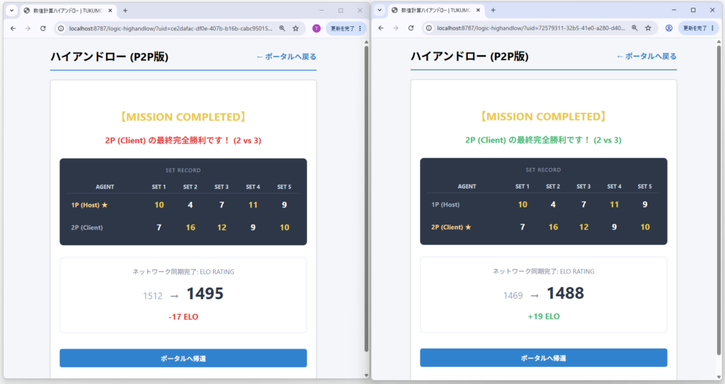 リザルト画面、ゲームのスコア情報を表示するようにしてある