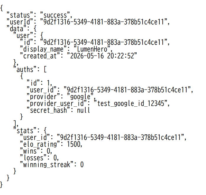 仮登録ユーザのデータベースチェック。JSON形式で帰ってくることを確認