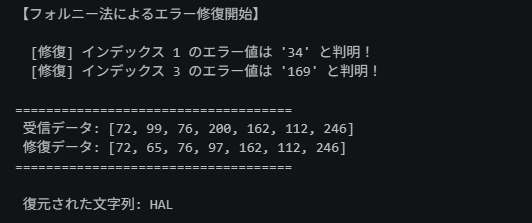 フォルニー法による値の復元結果、破損した情報の位置から値を復元して元の文字列 "HAL"を復元できている様子