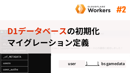 cloud flareworkersで作るwebゲーム、データベースの環境作成