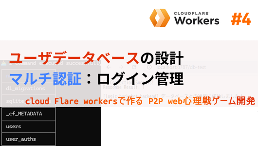 cloud flareworkersで作るwebゲーム、データベースのスキーマ設計：ユーザデータベース。　googleのOAuth実装できる環境づくり