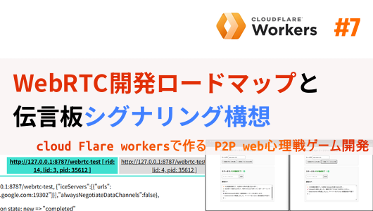 WebRTCでリアルタイムチャット実装、P2Pの接続デモンストレーション