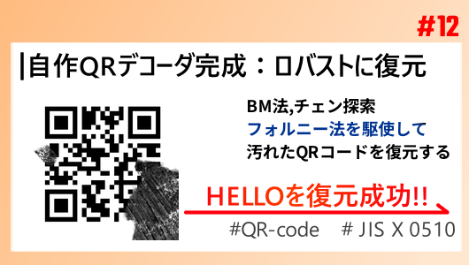 BM法、チェン探索、フォルニー法を統合し、汎用デコーダを完成させたことを示すイメージ図。