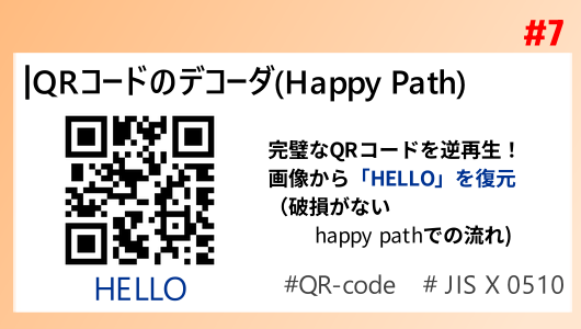 QRコードのデコーダを作る。破損がない場合(Happy Path)での復元手順