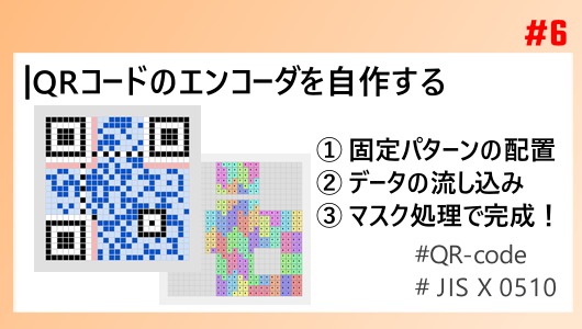 QRコードのエンコーダ自作手順。マス目へのデータ流し込みとマスク処理のステップを図解したサムネイル。