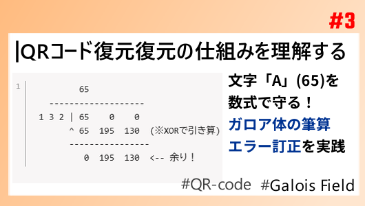 ガロア体の計算で誤り訂正を行う、仕組みを解説、QRコードの復元アルゴリズム