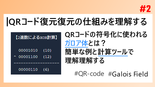 QRコードに使われているガロア体とは何なのか？簡単な例を用いつつ解説します