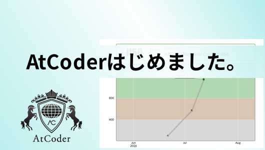 AtCoderはじめてみました　サムネイル