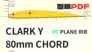ラジコン飛行機の主翼の設計厚紙配布ページ。clark-Yの翼断面で翼弦長8cmの30~40cm程度のラジコン飛行機のリブの型紙